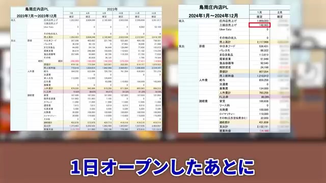 オーナーのインフルエンザ休業を説明する場面