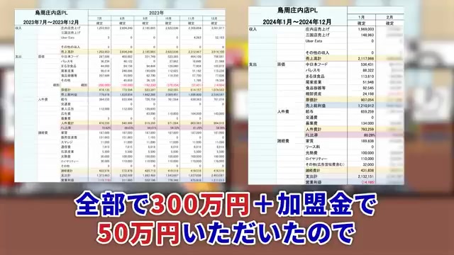 サテライト店350万円とベース店1500万円の比較を説明する場面