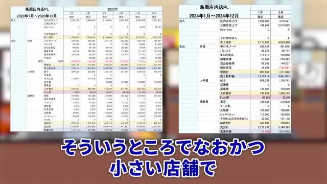 三国店の立地と家賃を抑えた運営を説明する場面