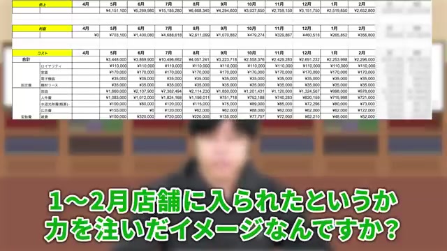 オーナーが練馬店にほぼ入っていない稼働実態