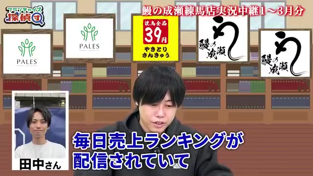 毎日の売上ランキングが全オーナーに配信されている仕組み