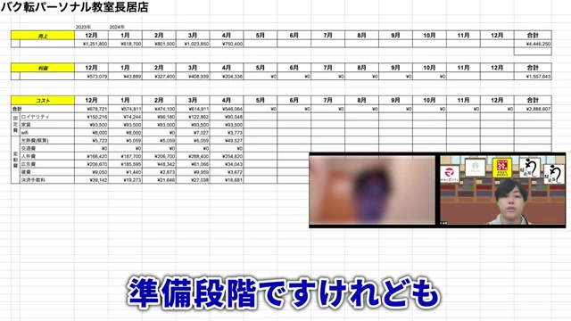2人目講師の準備段階についての発言