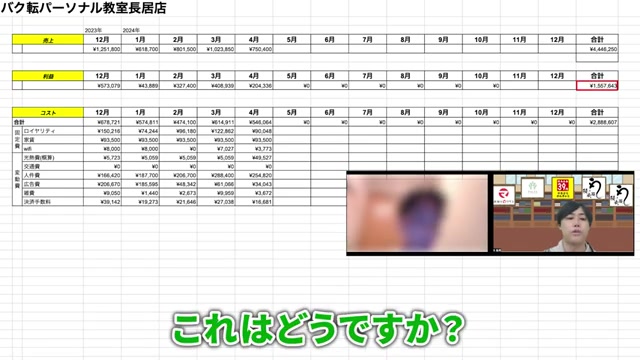 5ヶ月間の利益合計154万円のまとめ数字