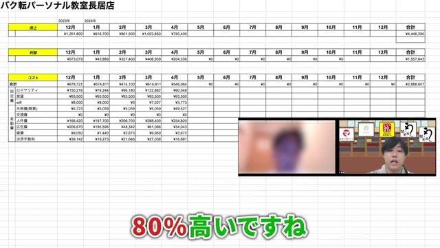 入会率80%が明かされる場面