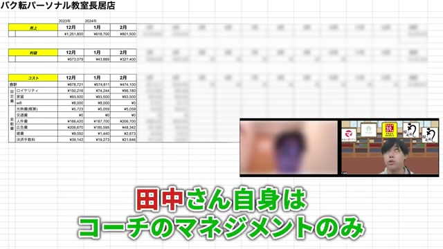 オーナーの業務範囲を説明する場面