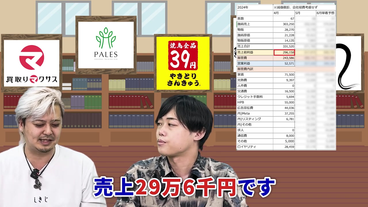 4月の売上29.6万円・営業利益5.2万円の実績を示すシーン