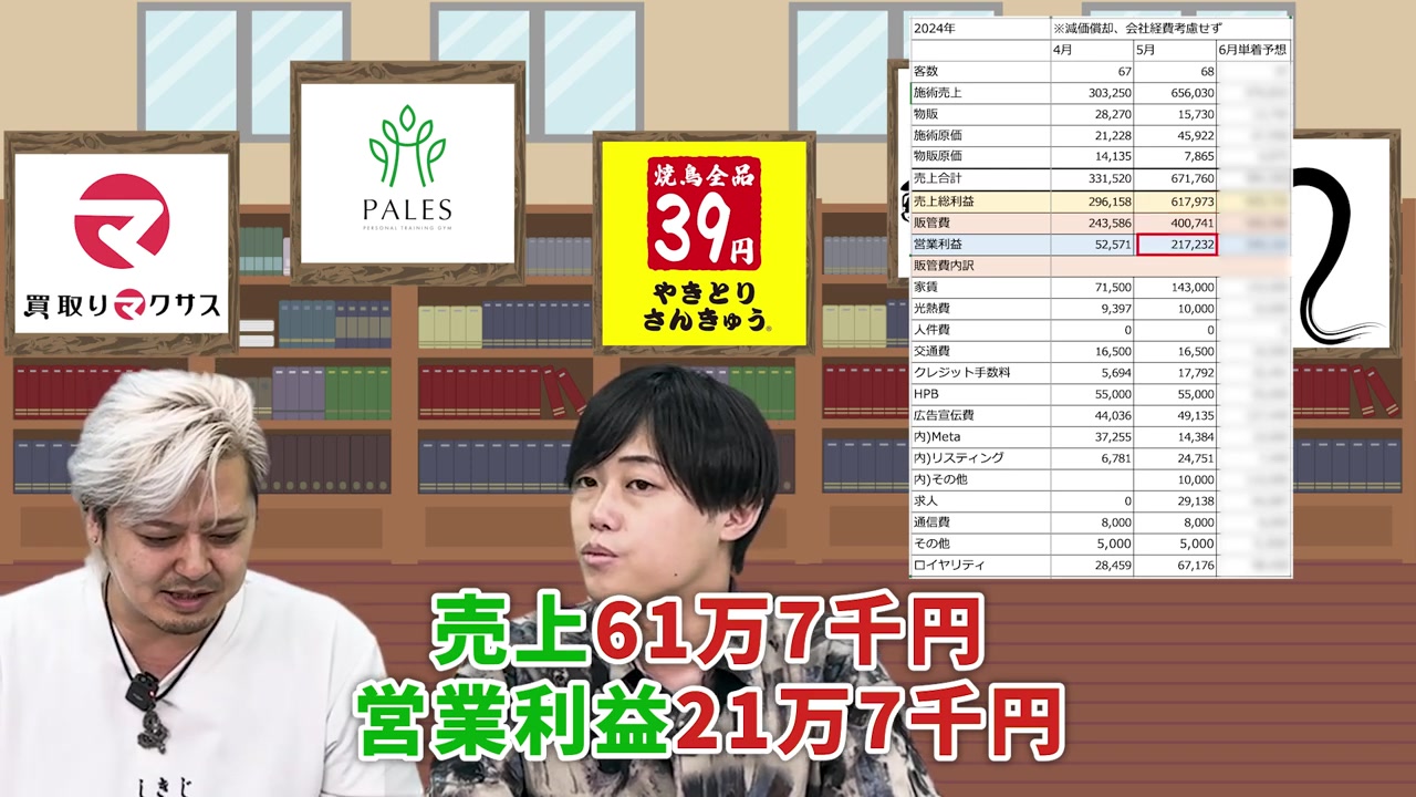 5月の売上61万円・営業利益21.7万円の実績を示すシーン