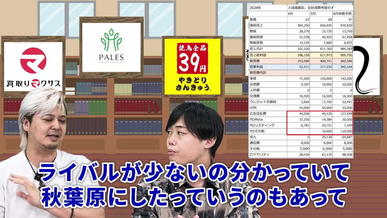 MEOで無料集客し1位表示になった成功事例を説明するシーン