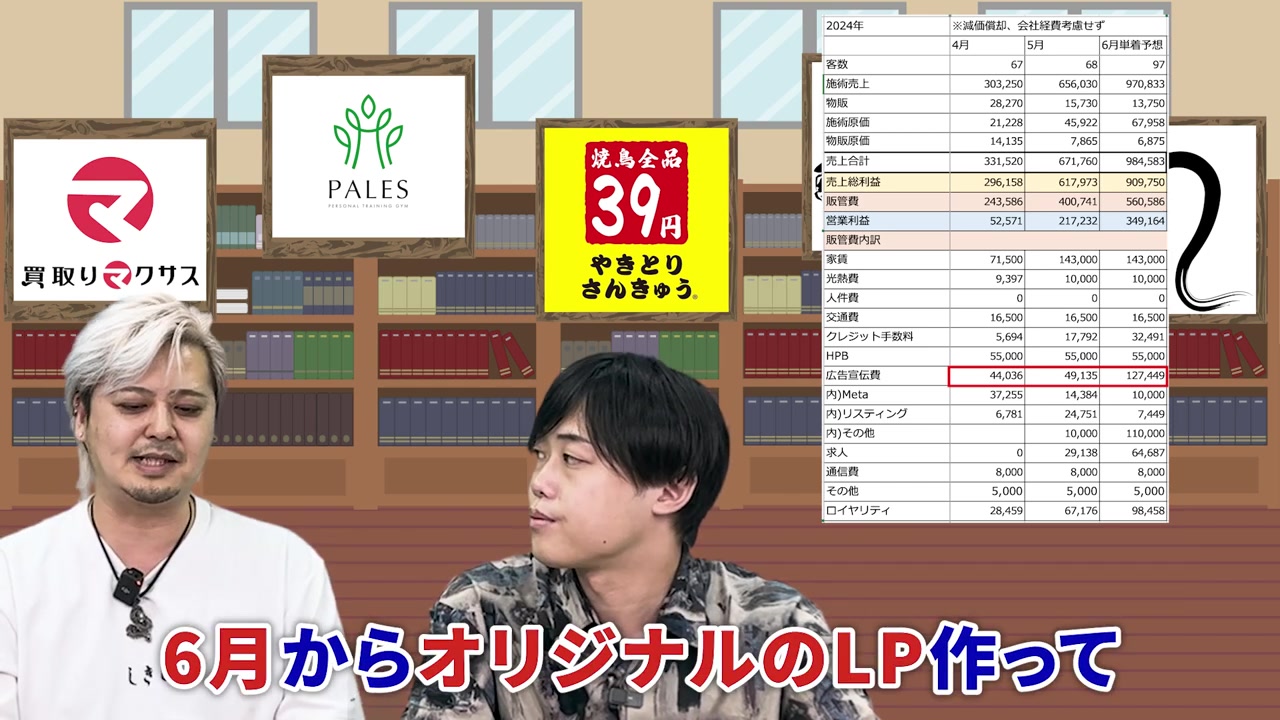 オリジナルLP導入で予約数が増加した施策を説明するシーン