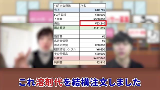 溶剤代など変動経費についての説明シーン