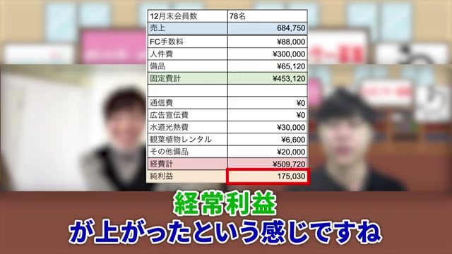 経常利益と表記訂正の解説シーン