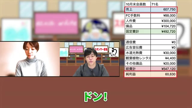 10月売上60万円・会員数71名、営業利益10万円の収支画面