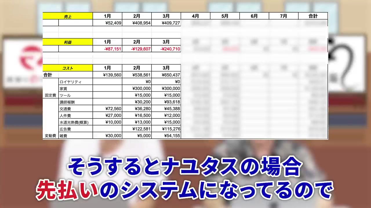 先払いシステムの説明シーン