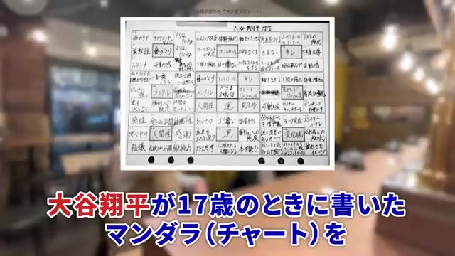 大谷翔平のマンダラチャートを引用し徳を積む重要性を語る場面